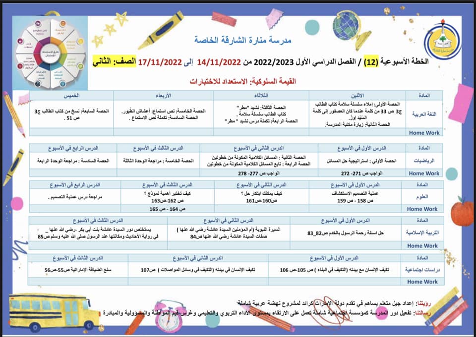 قسم الروضة و التأسيسي 315203880 644726360633989 8242608680813780999 N