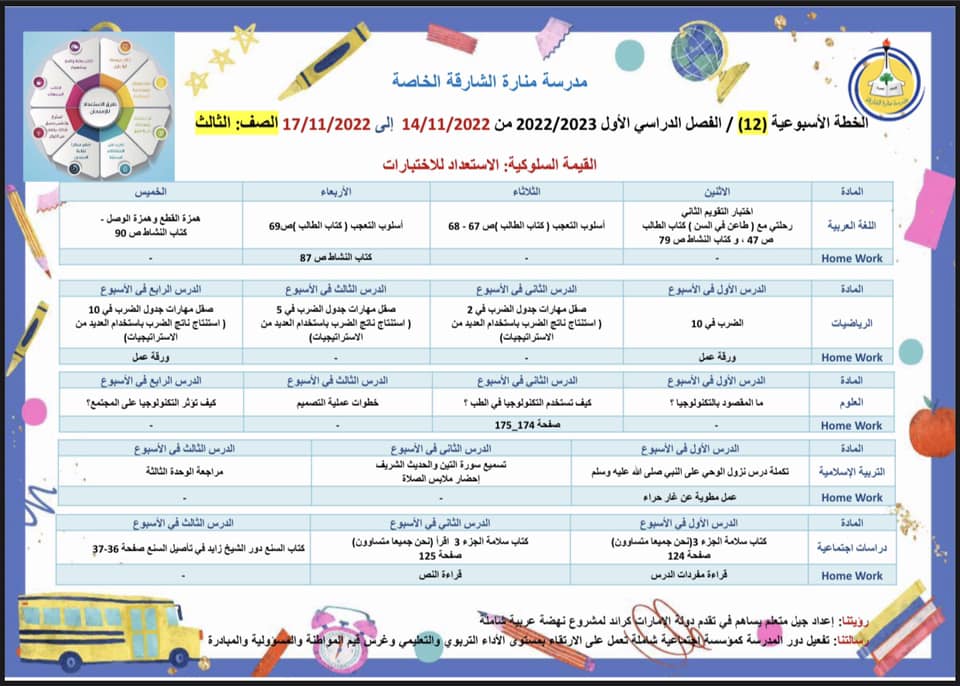 قسم الروضة و التأسيسي 315315952 644726380633987 3365904065550326736 N